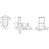 Унитаз VITRA SENTO RIMEX пристенный 5987B003-0585